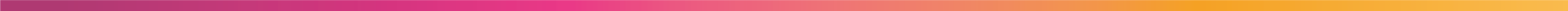gradient